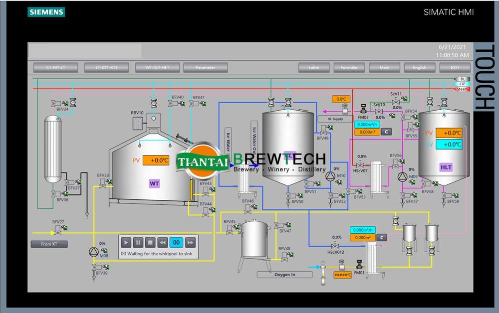 Beer Brewing Experience Day (Brewday) - Brew with a Brewer (NEW DATE)